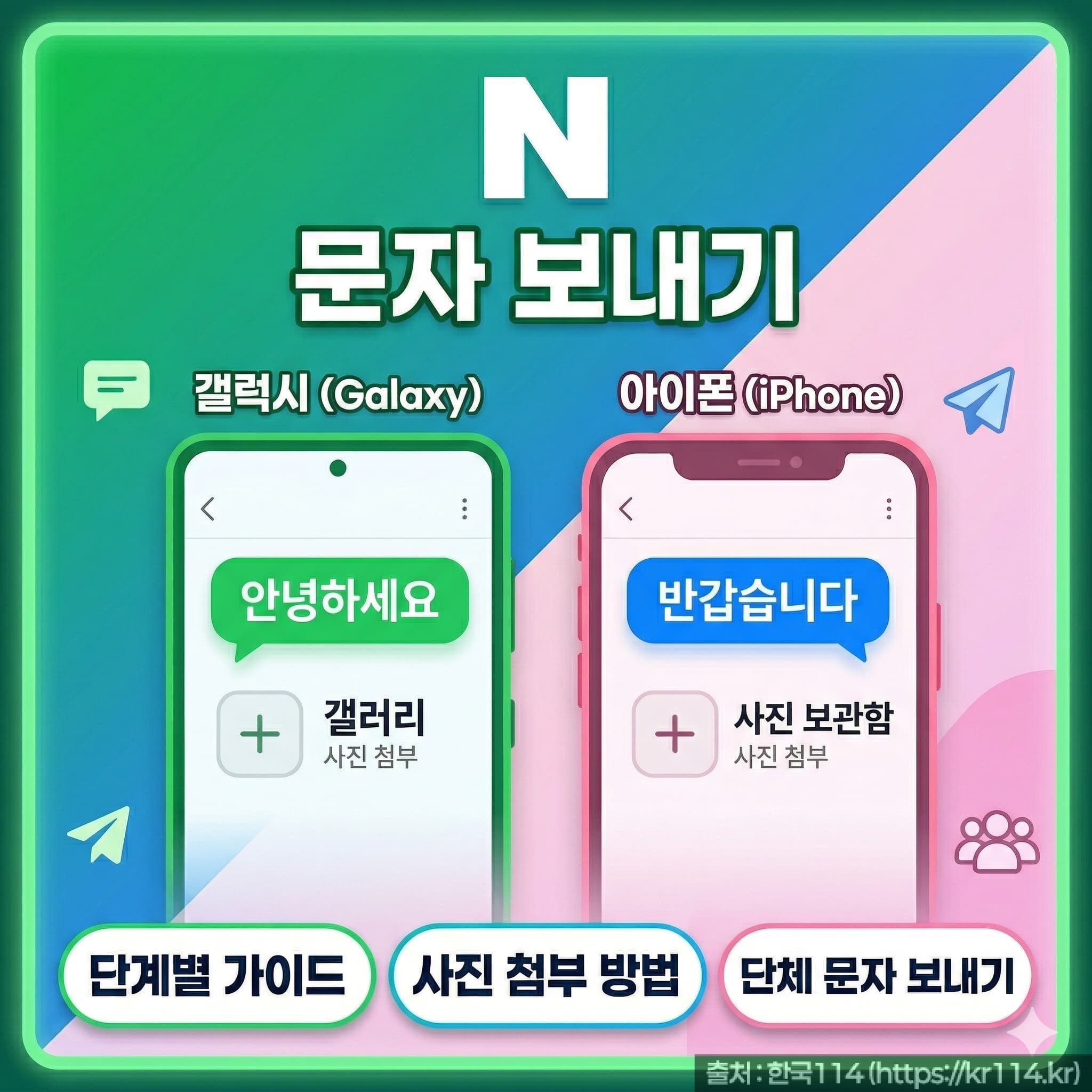 스마트폰 문자 보내는 방법